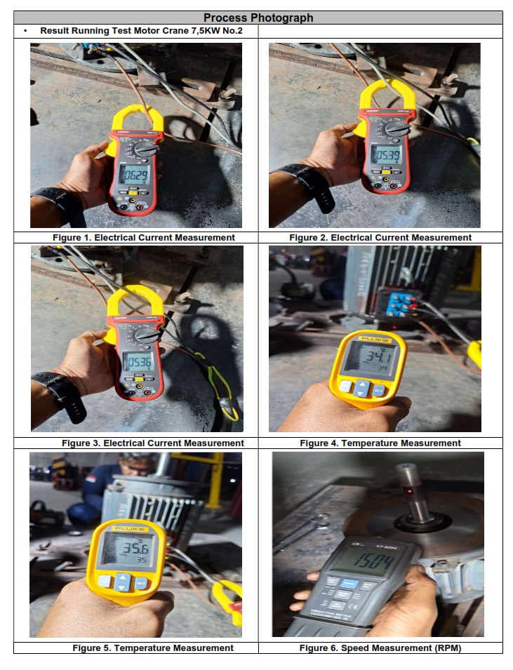 Running test AC Electromotor Crane 7,5KW