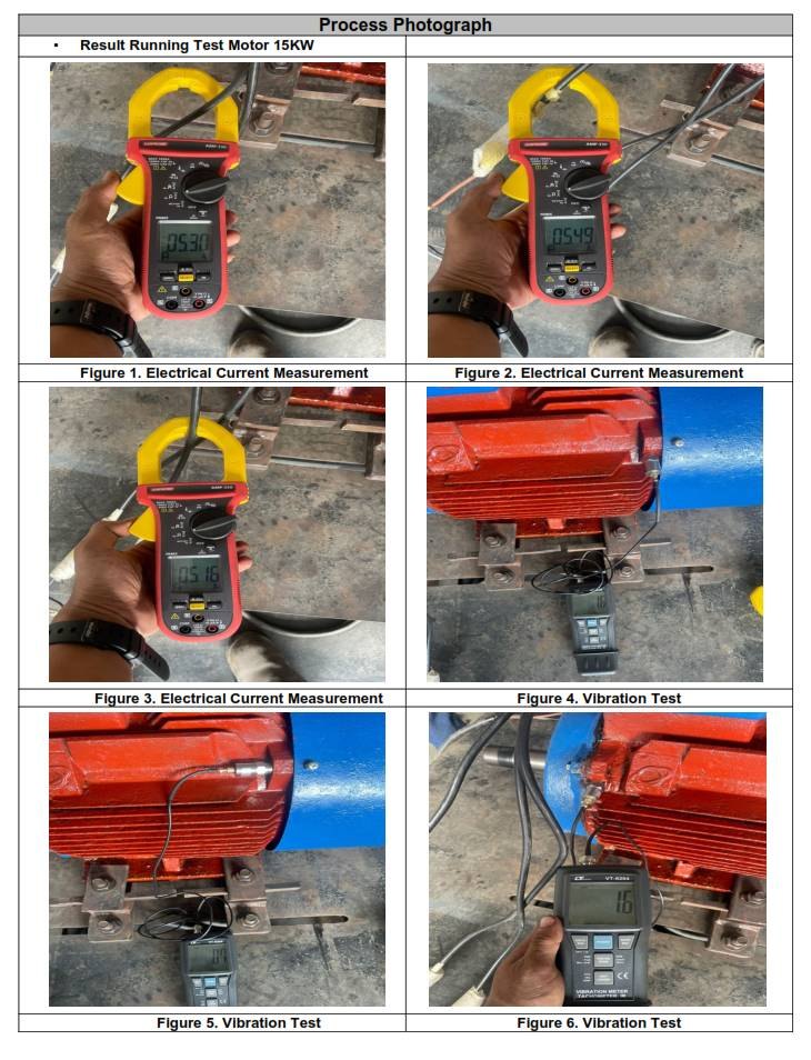 Current dan vibration test motor 15KW setelah repair