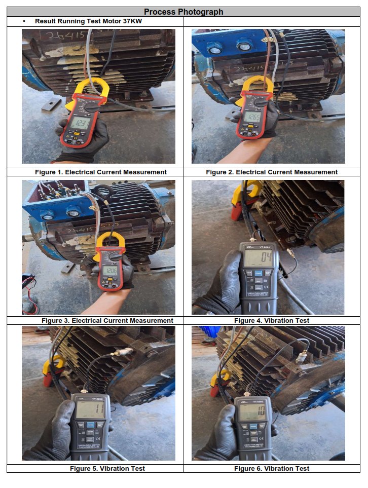 Current dan vibration test motor 37KW IPJ AGRO