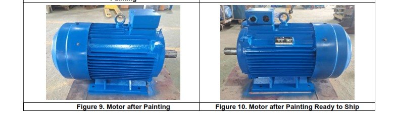 Motor 55KW setelah dicat