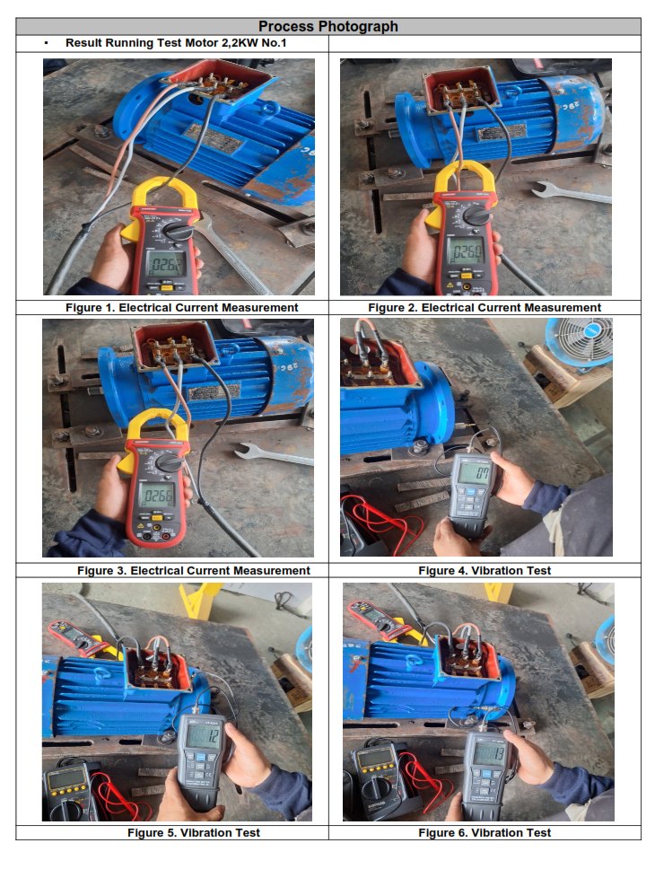 Current dan vibration test Motor Rotary Valve 2,2KW No.1