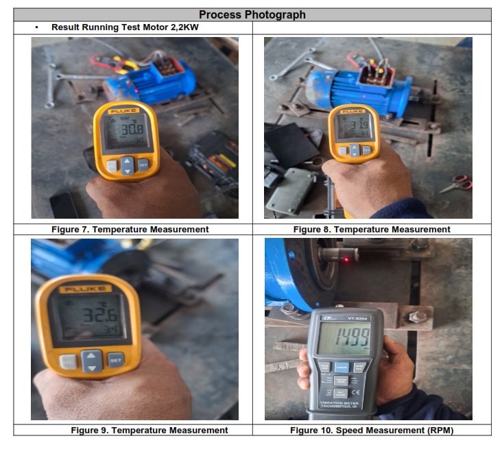 Thermal dan speed test Motor Rotary Valve 2,2KW No.1