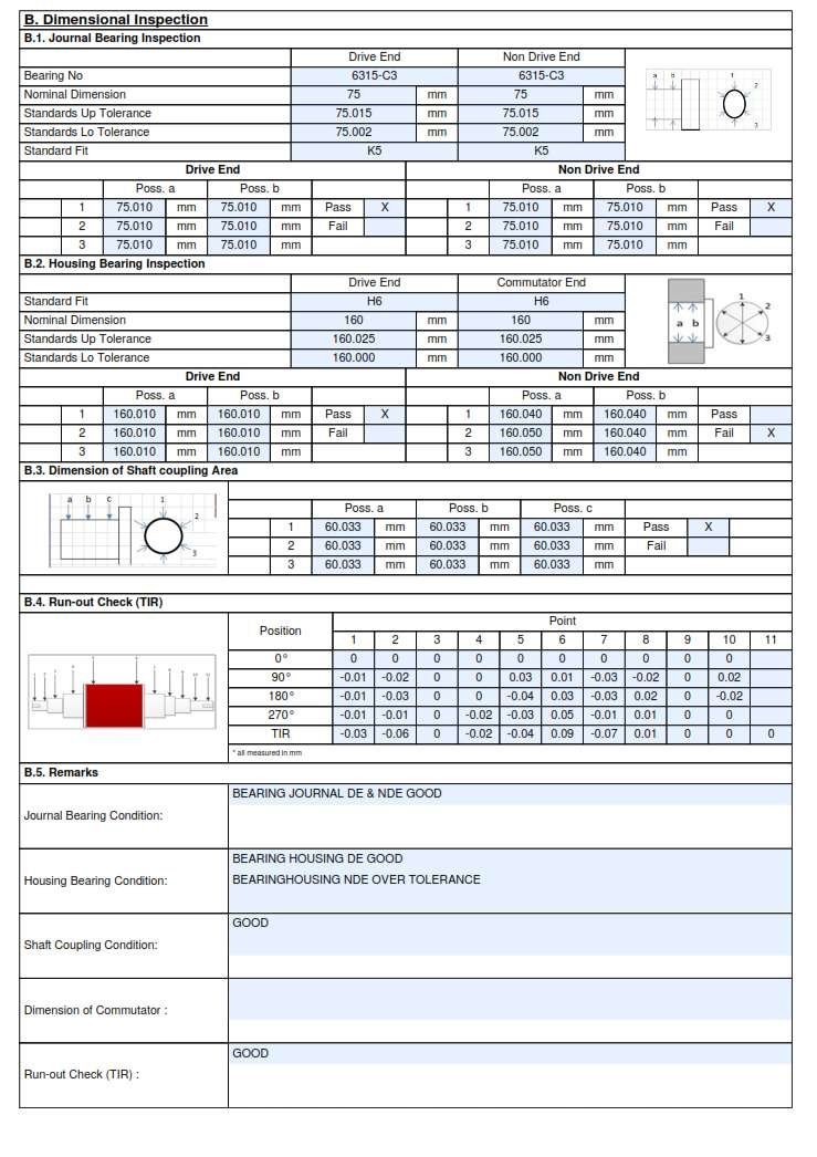 Nameplate motor 345KW TECO dari PT. Kutai Refinery Nusantara