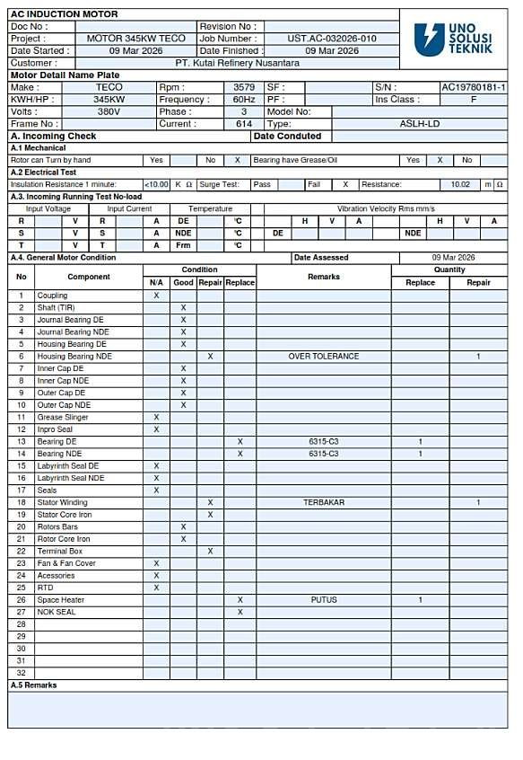 Rotor winding inspection