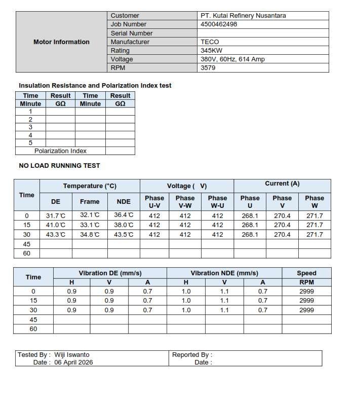 Terminal block motor