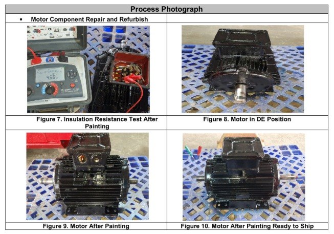 Motor setelah pengecatan — ready untuk shipment